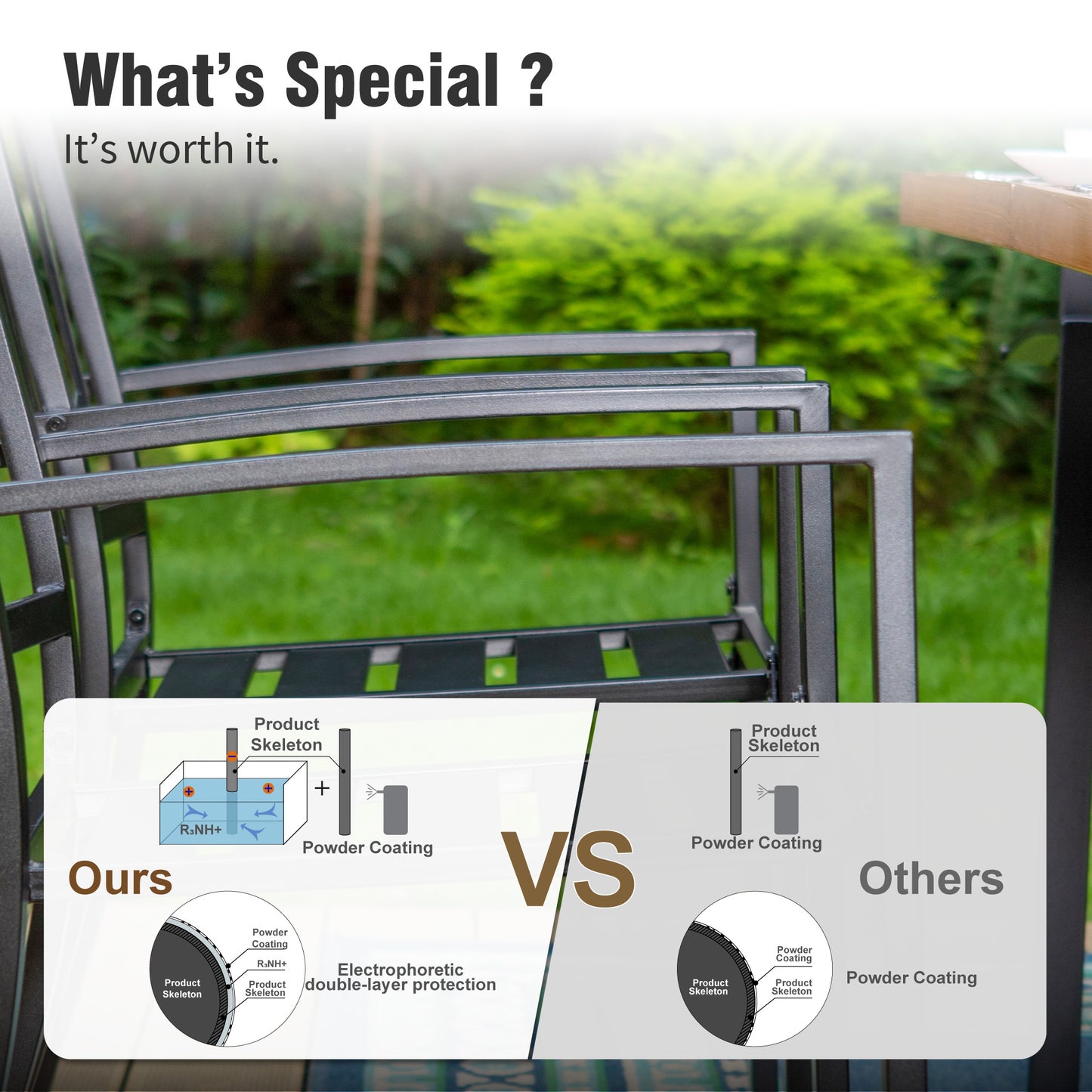 Captiva Designs 8pc Outdoor Rectangle Steel Dining Table & Metal Chairs & Market Umbrella