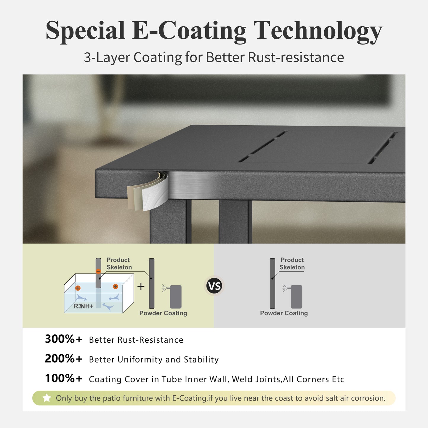 Captiva Designs Patio Square Steel Dining Table with Umbrella Hole