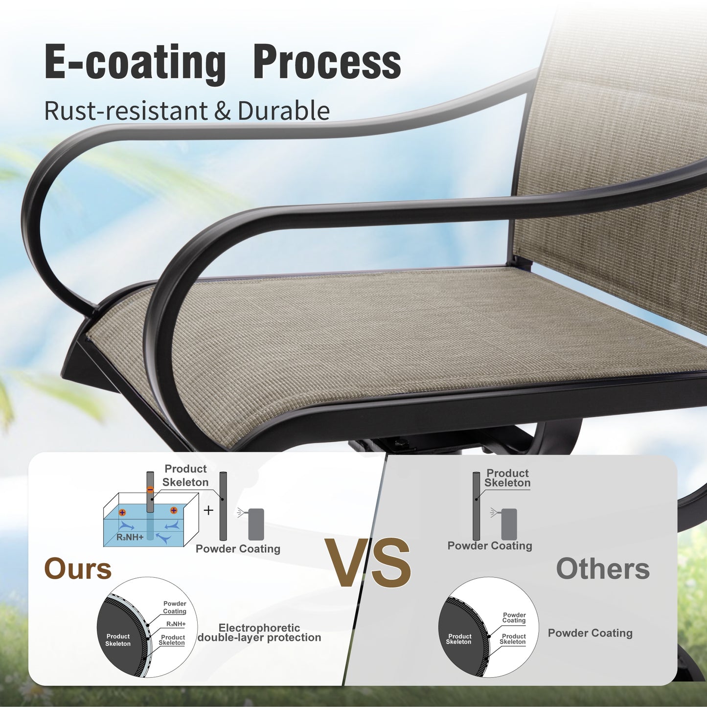 Captiva Designs Outdoor Dining Breathable Quick-dry Sling Steel Chairs with 360 Degree Swivel