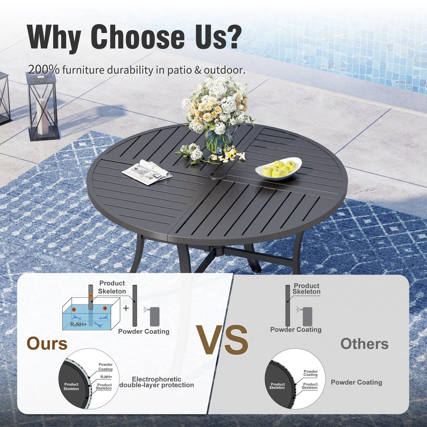 Captiva Designs 5pc Outdoor Dining Steel Table with Umbrella Hole & Brown Textilene Arm Chairs