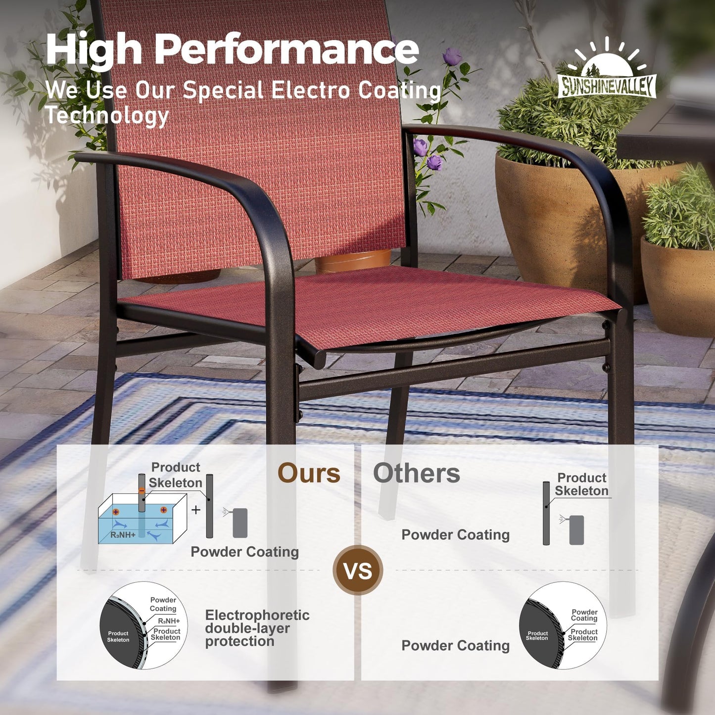 SUNSHINE VALLEY 5pc Patio Dining Set, 37" Square Table & 4 Red Chairs. Outdoor metal table w/ umbrella hole, Textilene chairs. Waterproof, rust-resistant, all-weather for backyard and deck